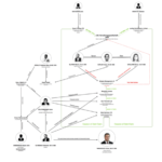 konvertator-artur-natan-zolotarevskiy-vip-obnal-dlya-prezidenta-1