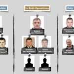 rossiya-provela-diversii-protiv-ukrainy-na-territorii-nato-ukraina-kriminal-naya-1