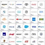 Microsoft überholt Amazon in Best Global Brands Report