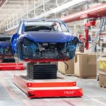 Момент Форда от Теслы? Банк ожидает глубокой дефляции и смены электромобилей tesla-gigafactory-texas-endmontage-q4-2021-740x425