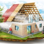 Переваги будівництва нового приватного будинку під Києвом 9ec22373963ffe1ef71b5a7ba75d664c