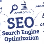 SEO Strategies: How to Improve Your Website’s Visibility 673babb8969d6