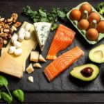 Низьковуглеводна дієта: типи і рекомендації keto-diet-min